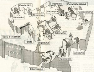 Exhibit layout, 1993