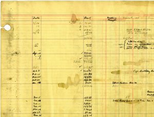 An entry in the 1932 Plunge ledger confirms the wrestling events; note the "Wrestling Receipts" column at the top