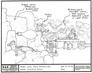 R&R Creative Amusement Designs, Inc. concept sketch for the redesign of the Cave Train, 1998